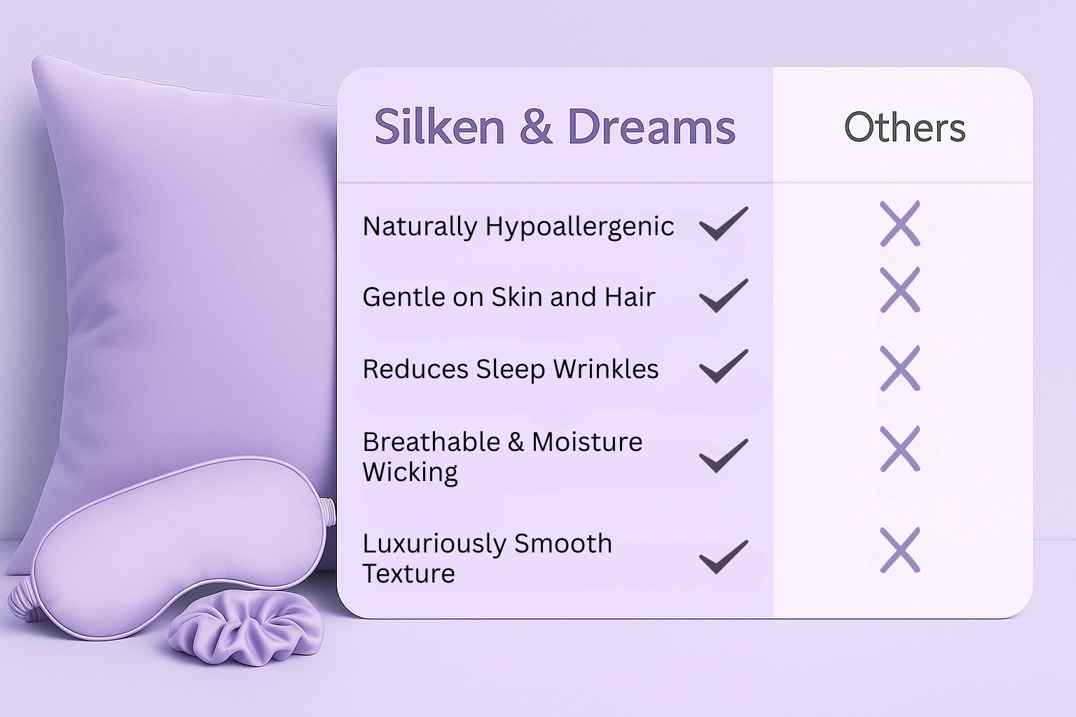 Shilajit Comparison Image