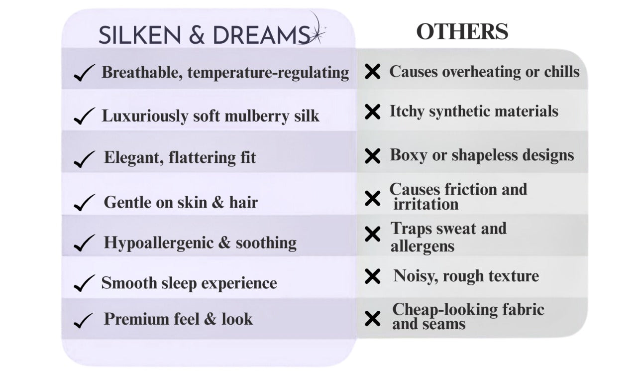 Shilajit Comparison Image